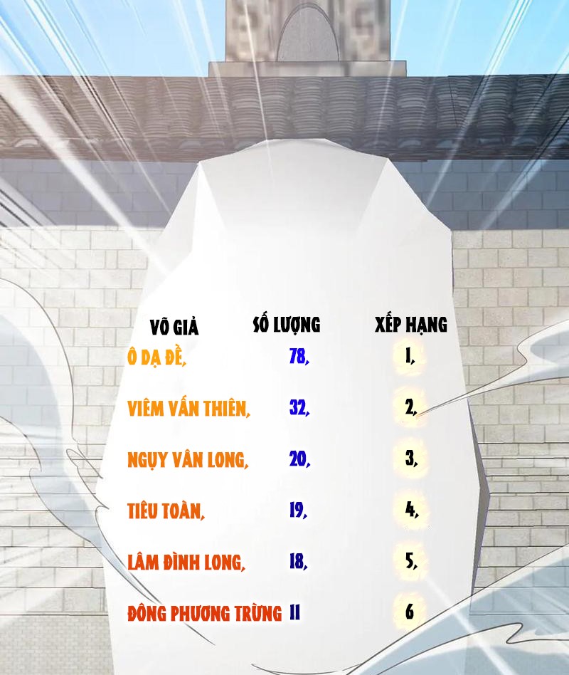 Ta Có Trăm Vạn Tốc Độ Đánh Chapter 104 - 38